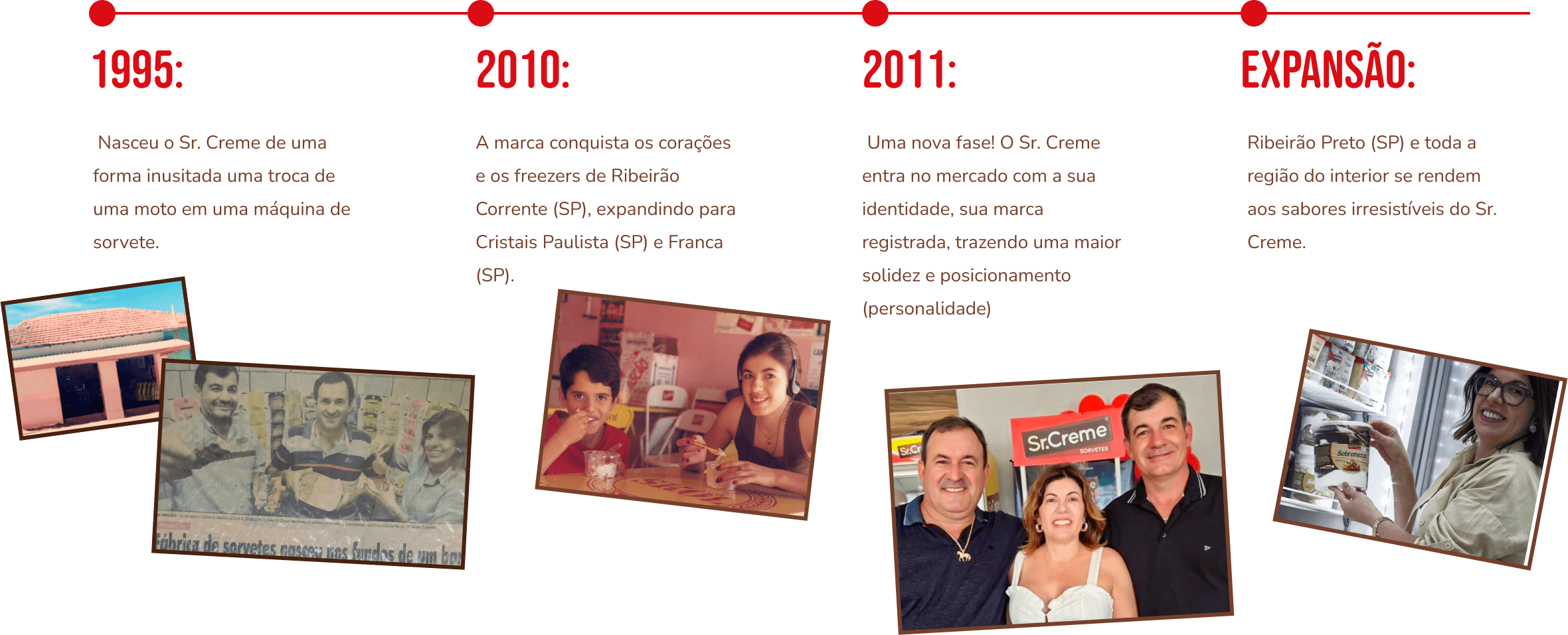 Linha Tempo